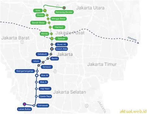 jarak jakarta selatan ke jakarta pusat